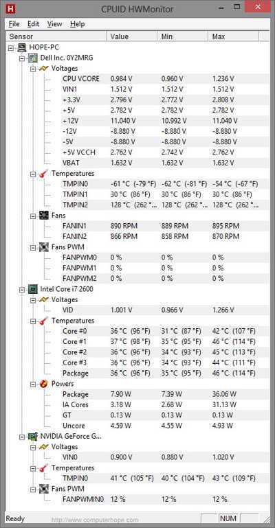 good utilities to monitor pc temps