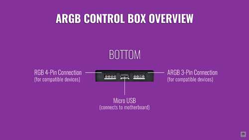 cooler master gigabyte connector