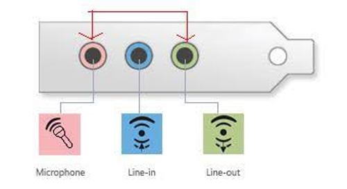 sound-input-output