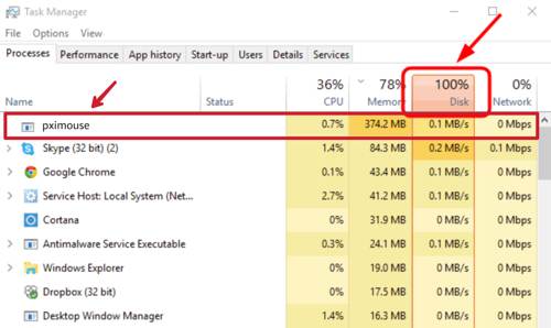 pximouse-task-manager