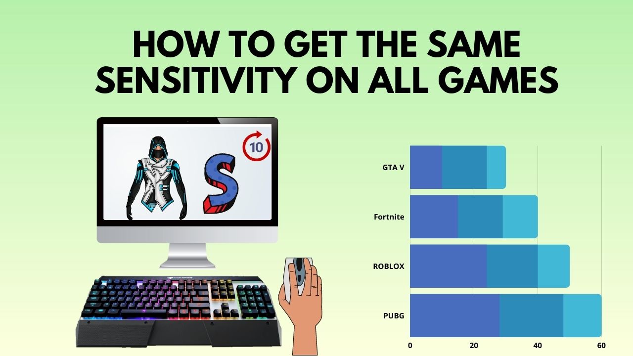 How To Set The Same Sensitivity in All Games [4 Easy Steps in 2024]