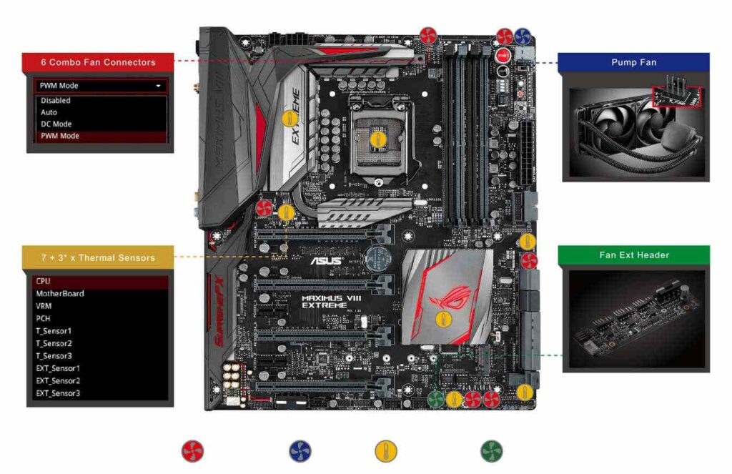 how-to-connect-pwm-to-motherboard