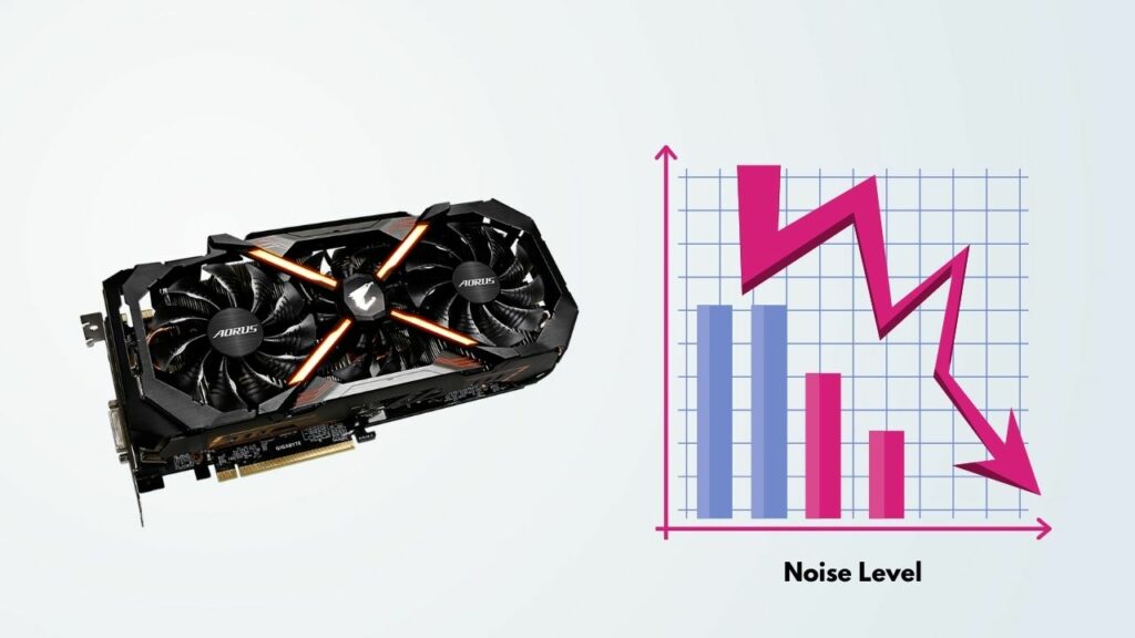 Gpu on sale fan loud