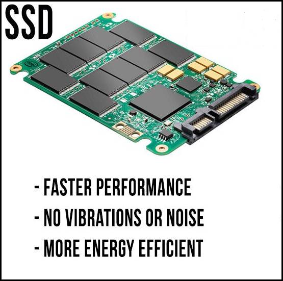 ssd-perform-list