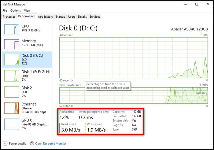 ssd-performance