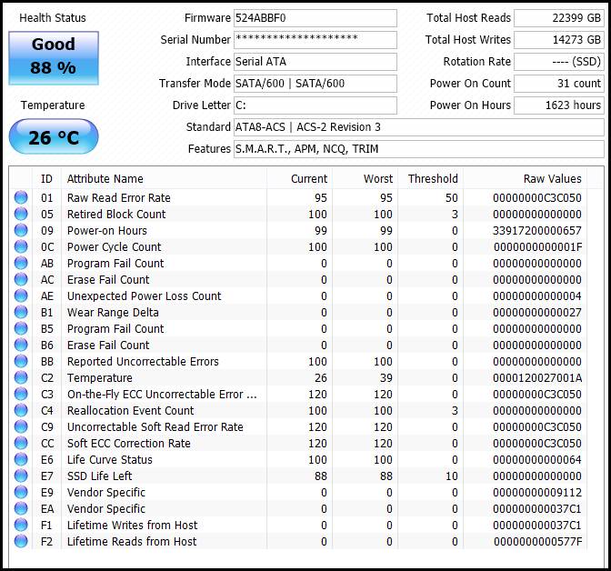 ssd-temperature-green