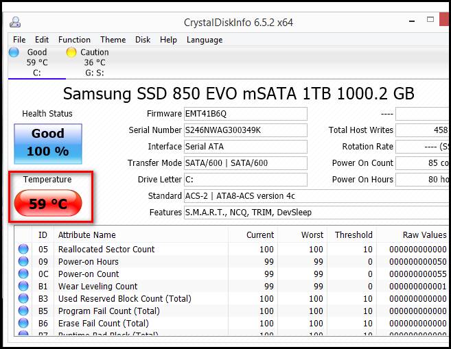 nhiệt độ SSD-Red