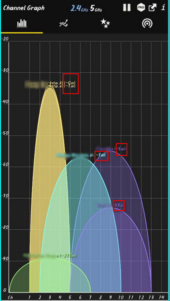 indicate-the-closest-router