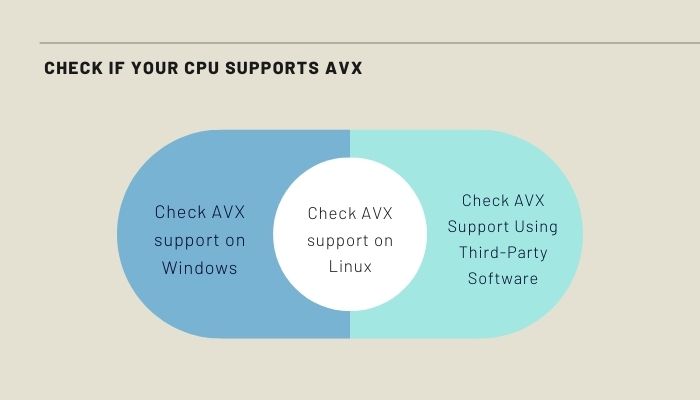check-if-your-cpu-supports-avx