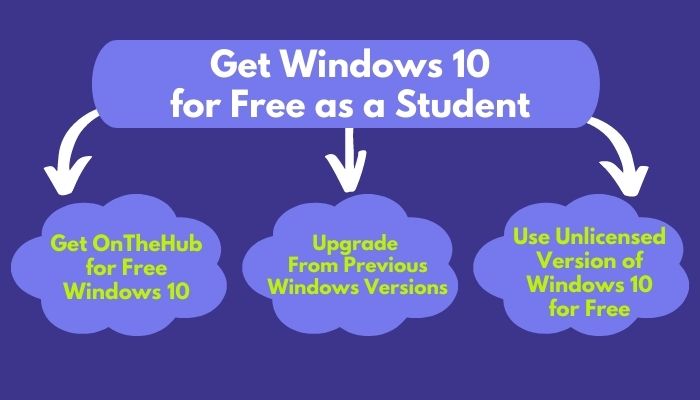 get-windows-10-for-free-as-a-student