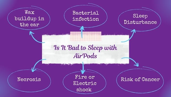 is-it-bad-to-sleep-with-airpods
