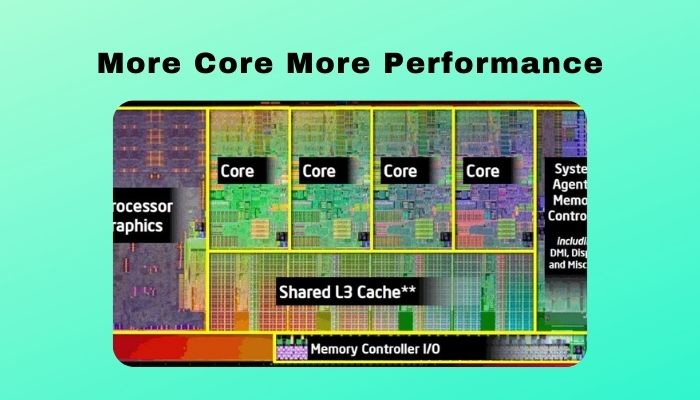 more-core-more-performance