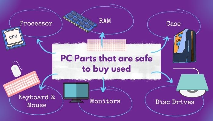 pc-parts-that-are-safe-to-buy-used