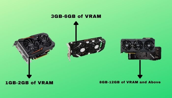 vram-size