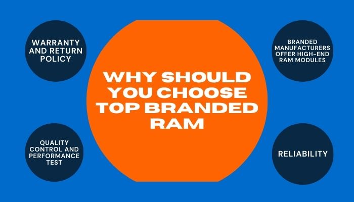 why-should-you-choose-top-branded-ram
