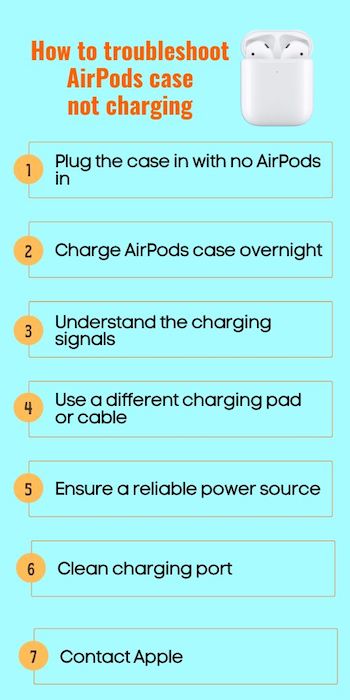 steps-to-troubleshoot-AirPods-case-not-charging