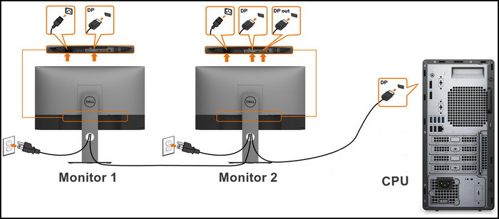 dual-monitor-with-cpu