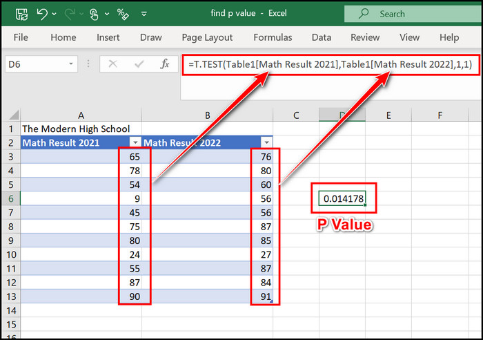 How To Calculate P-value Excel