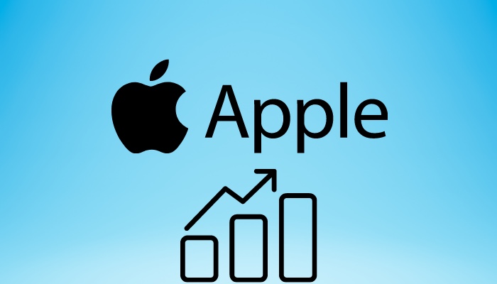 apples-brand-value