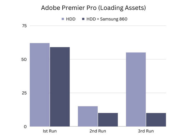 premier-pro