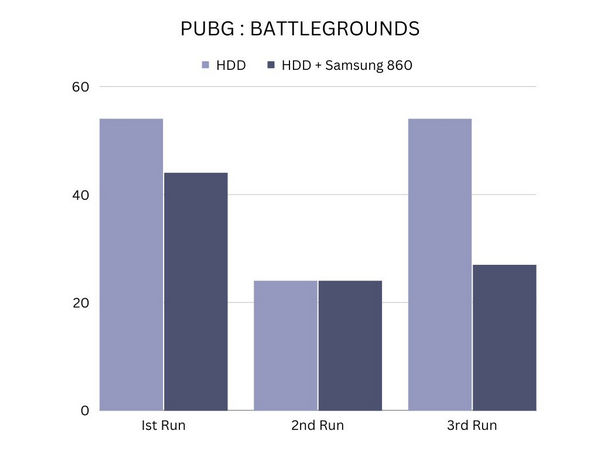 pubg-battlegrounds