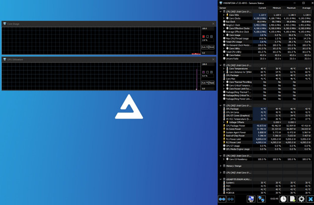 core-usage-from-cpu