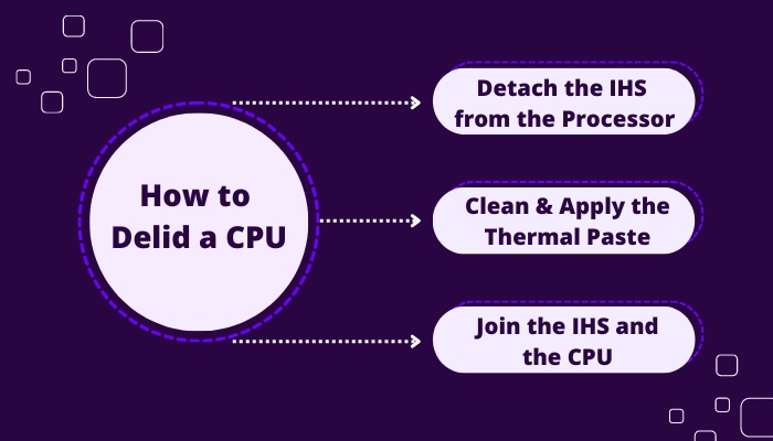 how-to-delid-a-cpu