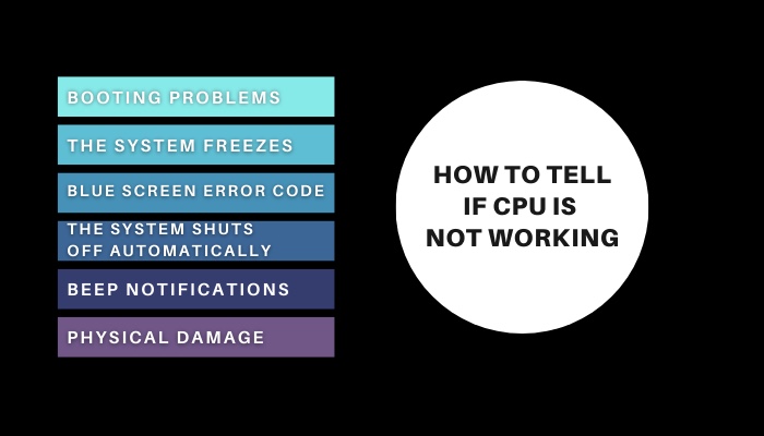 how-to-tell-if-cpu-is-not-working