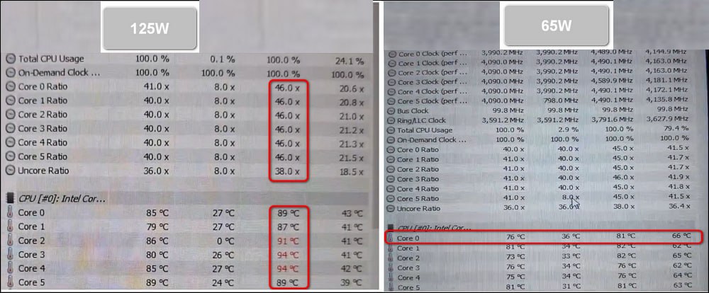 65w-power-temp