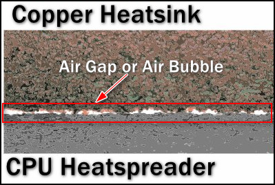 air-bubble-between-cpu-heatsink