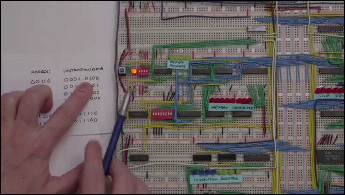 How to Breadboard a PC Like a Pro [Stepwise Guide 2024]