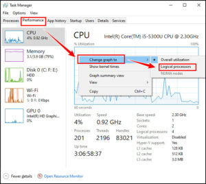 How to Tell if your CPU is Running [Examine Your Processor]