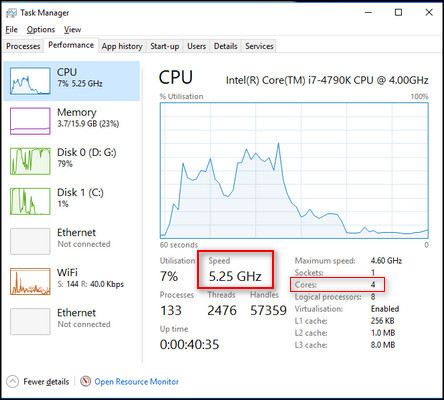 high-cpu-usages