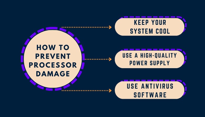 how-to-prevent-processor-damage