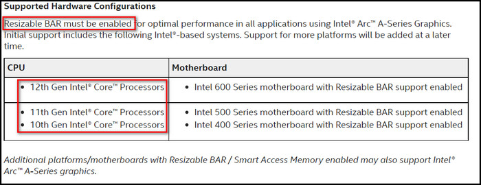 intel-arc-cpu-requirements