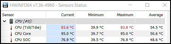 laptop-stress-test