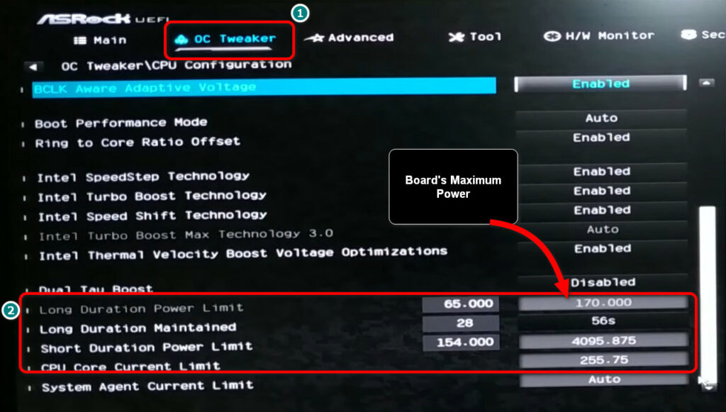 Power Limit Throttling 101 A Comprehensive Study