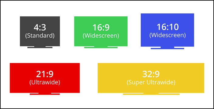 pixel-ratio