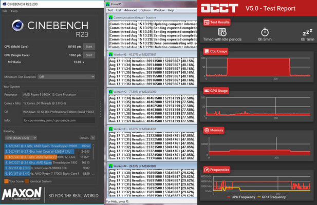 prime95-cinebench-r23-occt