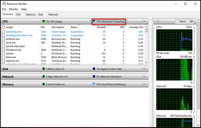 resource-monitor-cpu-maximum-frequency