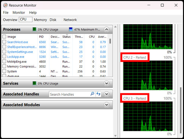 resource-monitor-parked-cores