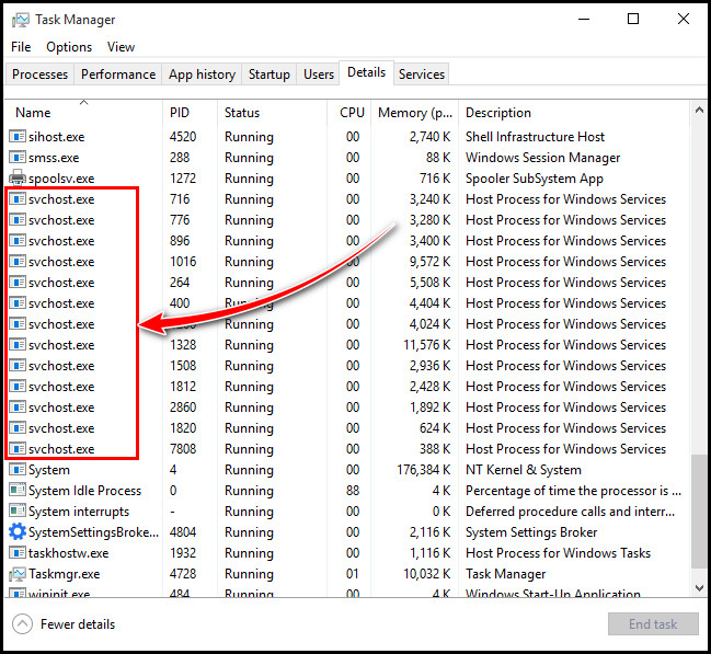 task-manager-svchost