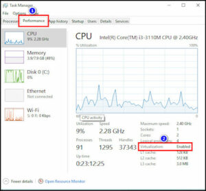 Virtualize cpu performance counters vmware что это