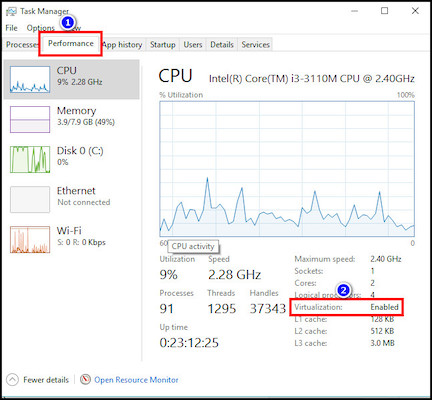 task-manager-virtualization