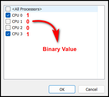 used-cores-binary-values