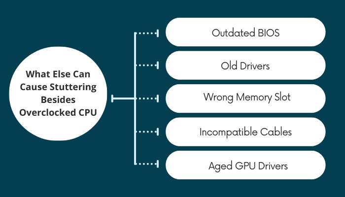 what-else-can-cause-stuttering-besides-overclocked-cpu