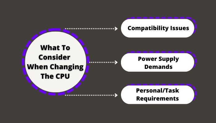 what-to-consider-when-changing-the-cpu