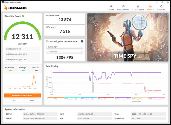 3dmark-stress-test-app