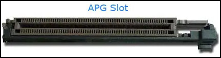 agp-slot