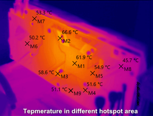 asus-rog-strix-rtx-backside-hotspots